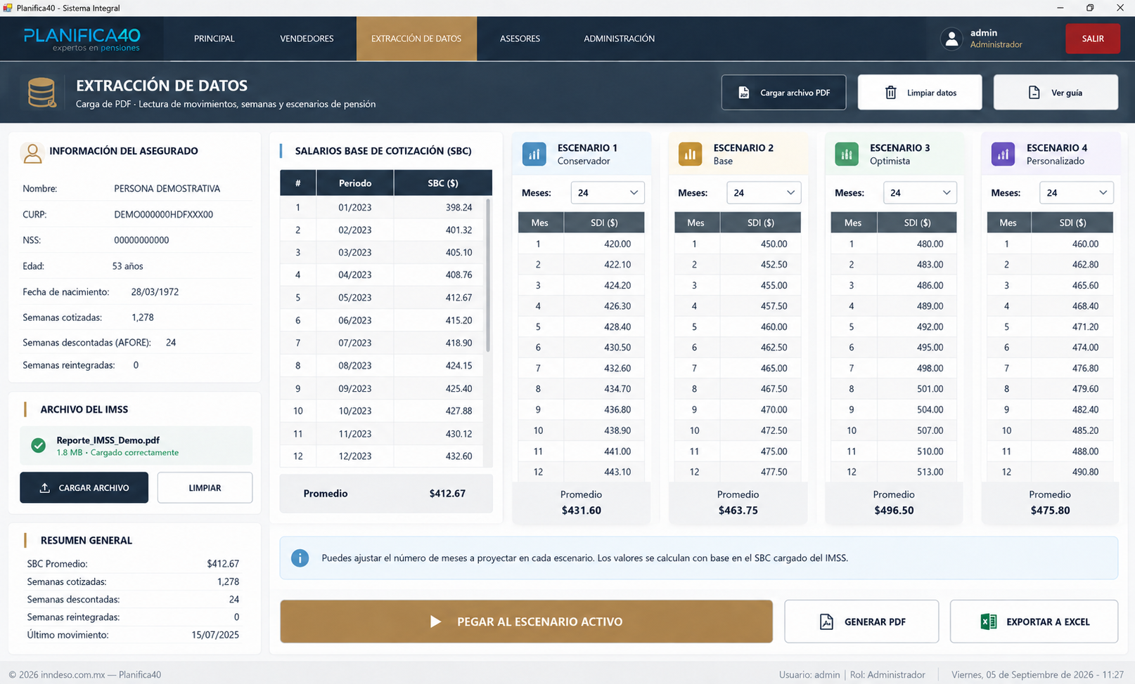 Comparación de cuatro escenarios de pensión en Planifica40 con datos anónimos
